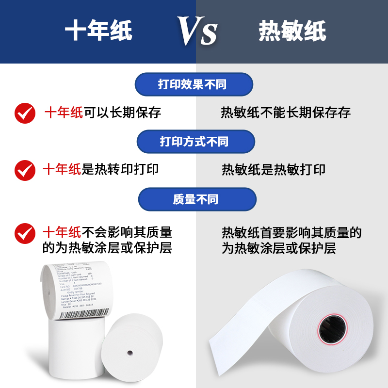 热敏纸与十年纸的区别是什么？